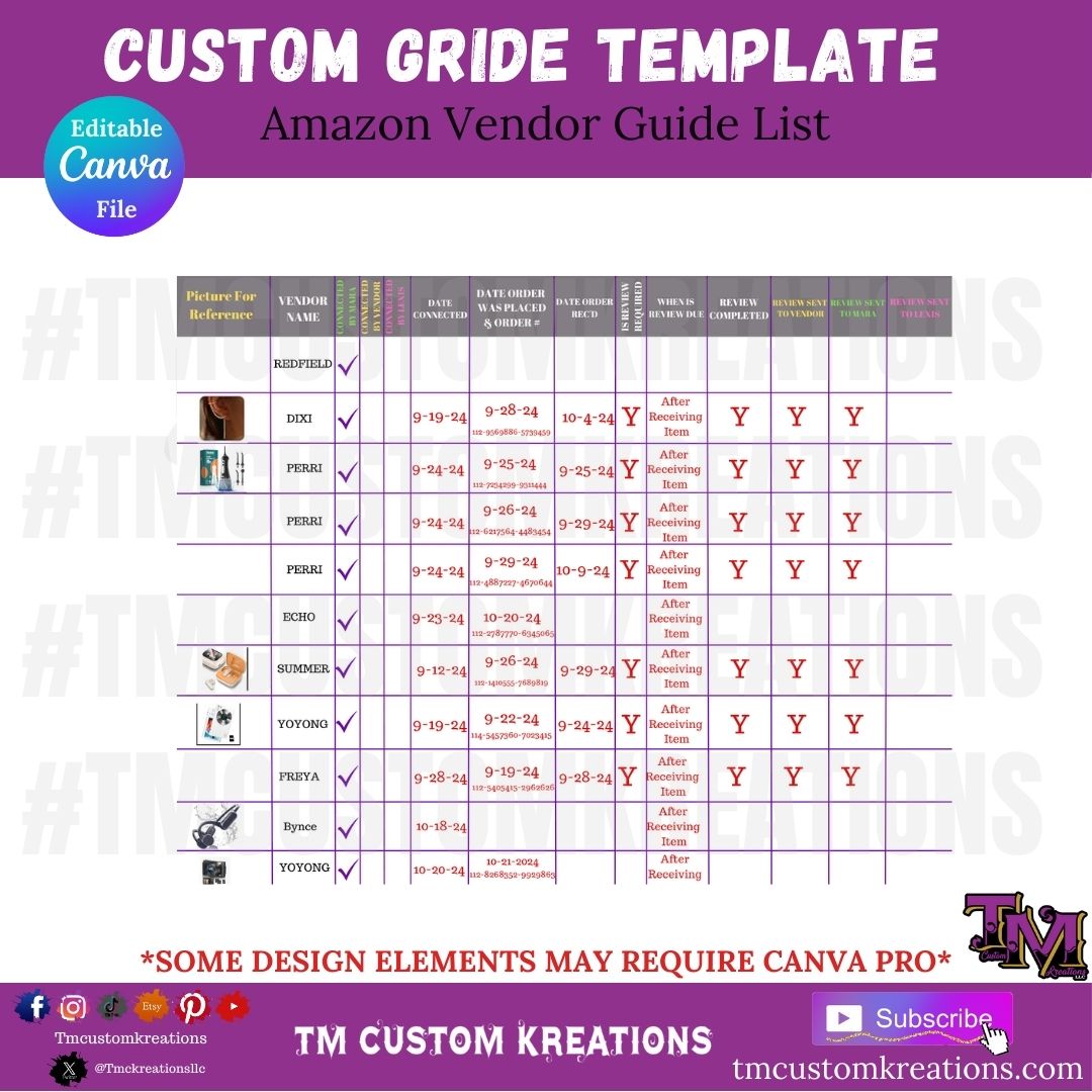 Amazon Vendor Guide List *Instant Download* Editable In Canva